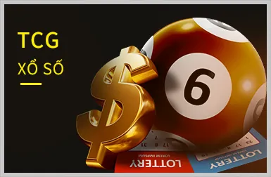 Quản lý tài khoản cá nhân VIP